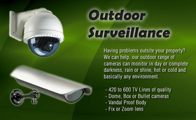 Outdoor Security Cameras