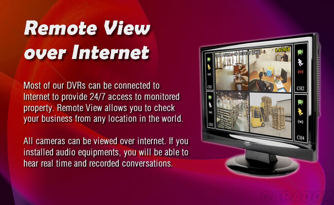 Remote connection over internet